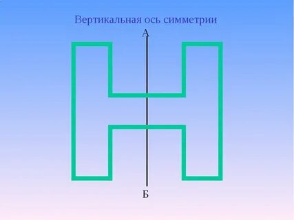 Укажите название вертикальной оси
