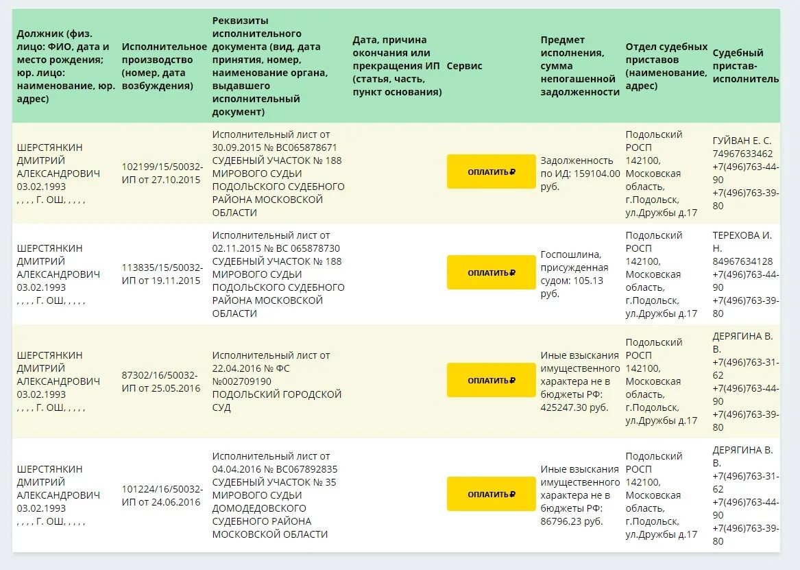 Запрет на выезд за границу судебные приставы. Как оплатить исполнительский сбор судебных приставов. Как выглядит запрете на выезд на сайте приставов. Как выглядит запрет на выезд за границу на сайте судебных приставов. Исполнительский сбор как понять за что.