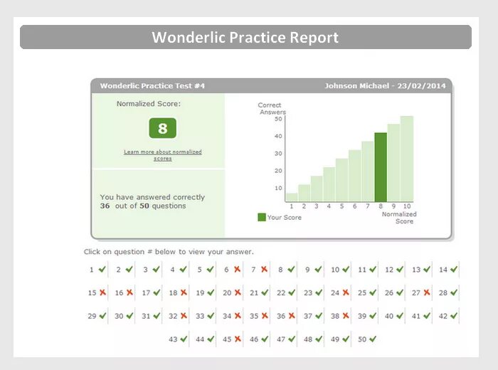 Wonderlic Test Norms. Wonderlic personnel Test correlation with IQ. Practice report