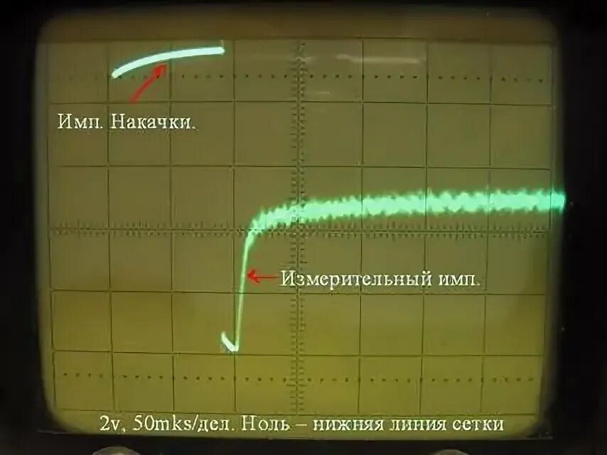Почему пищит металлоискатель. Почему динамик пищит на металлоискателе?как работает.
