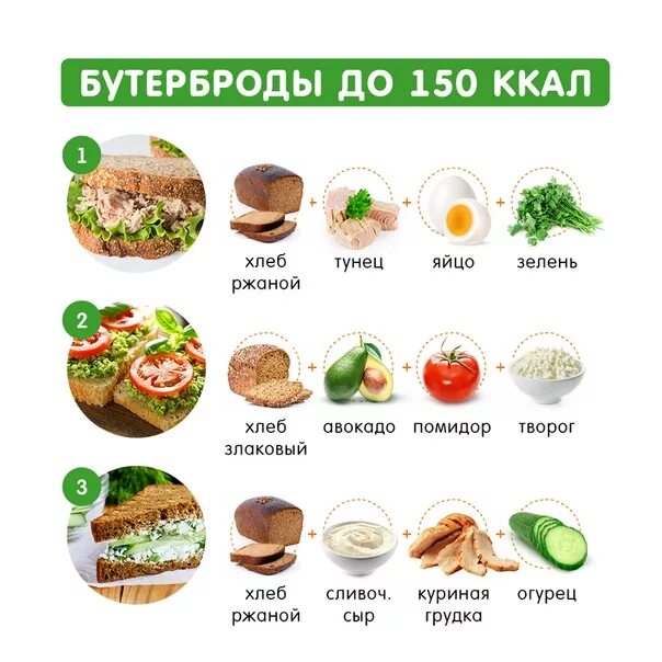 150 килокалорий