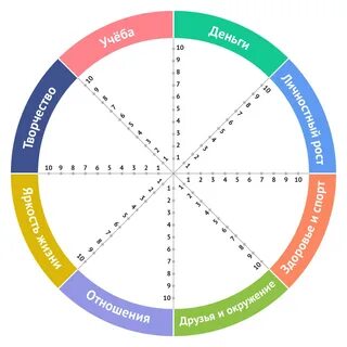 Бал Дэймонның өмірбаяны