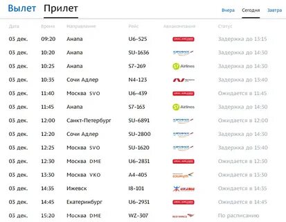 Прибытие самолетов киров сегодня расписание