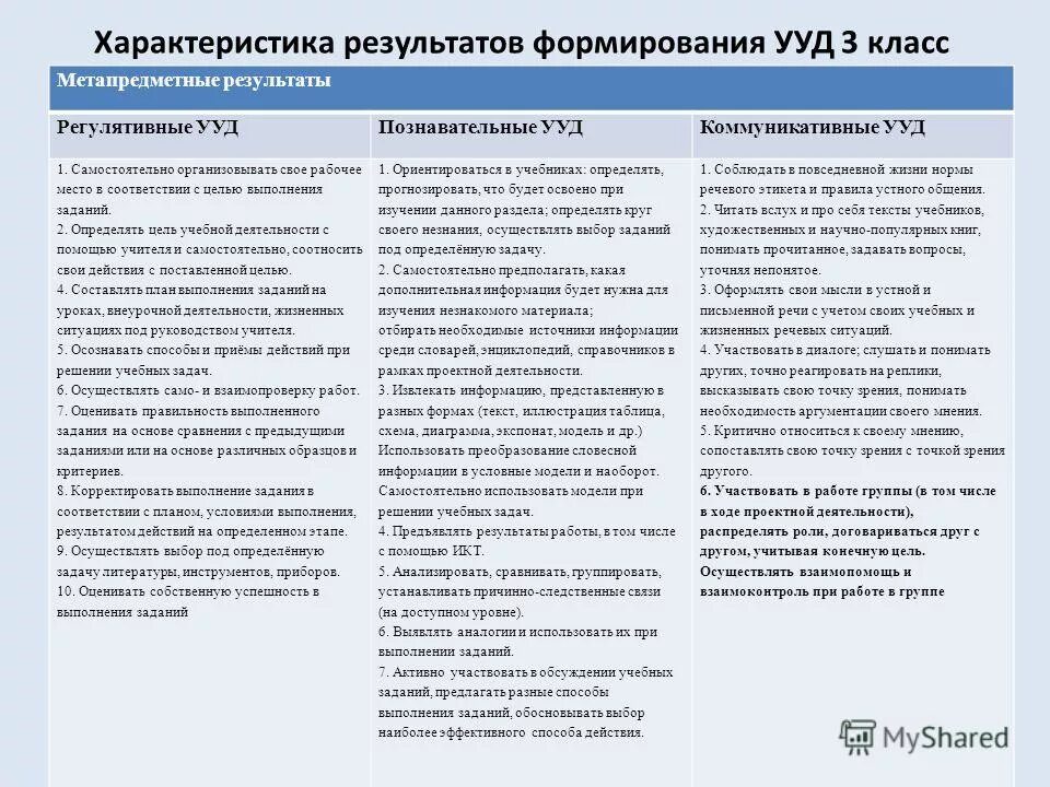 качественная характеристика результата это. характеристика результат работы. характеристика результат работы. характеристика правления брежнева. характеристика результата.