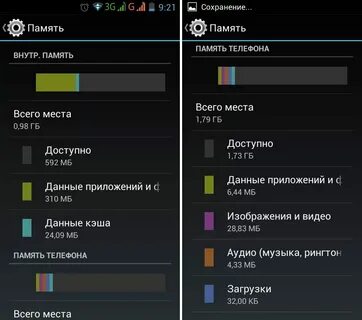 Максимум памяти на телефоне