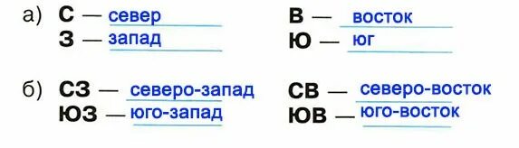 Напиши обозначения противоположных сторон. Обозначения противоположных сторон горизонта. Напиши обозначения противоположных сторон горизонта. Напиши обозначения противоположных сторон горизонта самостоятельно. Напиши обозначения противоположных.