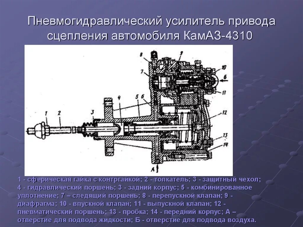 Сцепление автомобиля КАМАЗ 5320 пневмогидравлический усилитель. Пневмогидравлический усилитель привода сцепления КАМАЗ. Привод пневматический сцепления КАМАЗ 5320. Привод сцепления автомобиля КАМАЗ 4310. Привод сцепления автомобиля