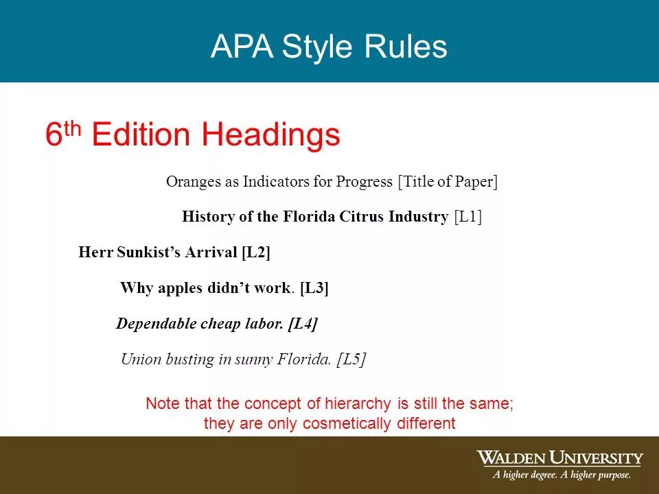 Apa style references. Apa стиль. Apa6 Citation. Apa Academic Style. 6-Apa.