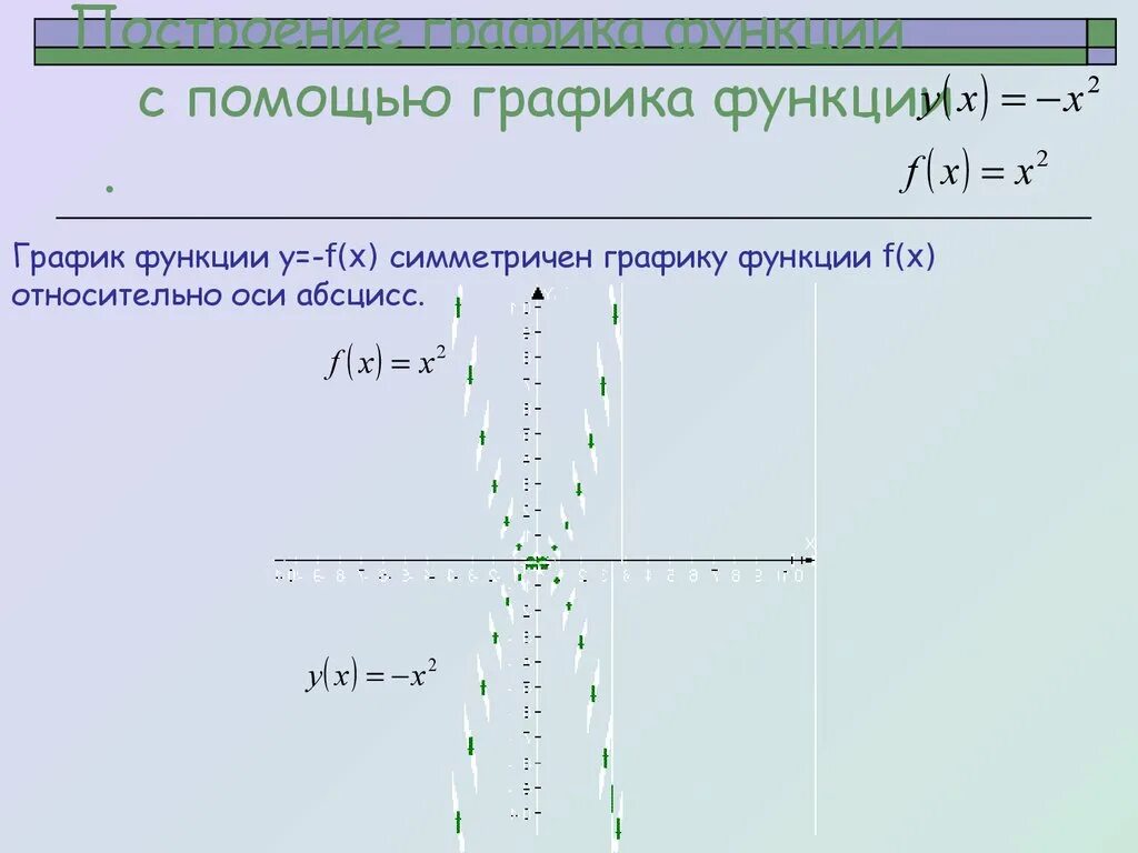 Как построить график функции 10 класс. Как построить график функции 10 класс