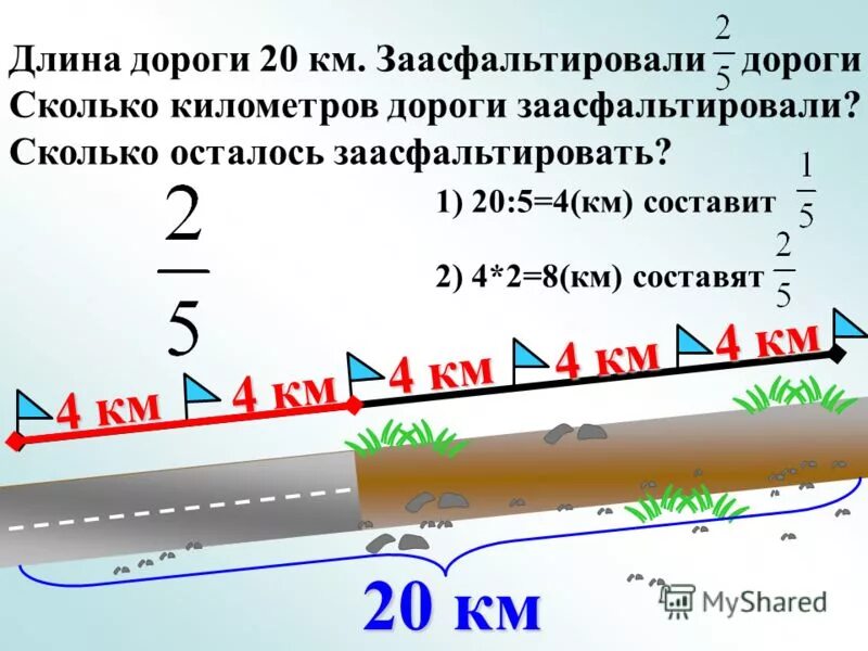 Заасфальтировали 20 км дороги