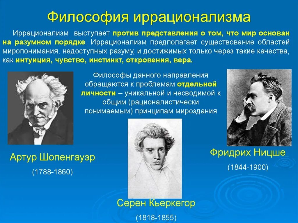 Философия 19 начала 20 века. Философ иррационалист Шопенгауэр. Философский иррационализм 19 века Шопенгауэр Ницше. Иррационализм философы.