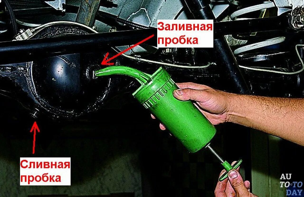 Залить масло в кпп нивы. Заливка масла в коробку передач нива 2121. масло в коробку и редуктор нива 21213. как залить масло в раздатку на ниве 2131. заливная пробка кпп нива 21213.