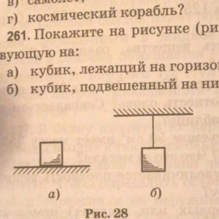 Сила тяжести рисунок. Изобразите силу тяжести на рисунке. Силы действующие на кубик. Сила тяжести действующий на кубик.