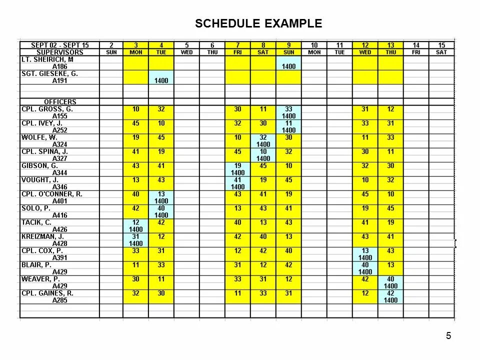 School schedule example. Scheduled example. Priority алгоритм. Weekly chores planner. Scheduled sampling.