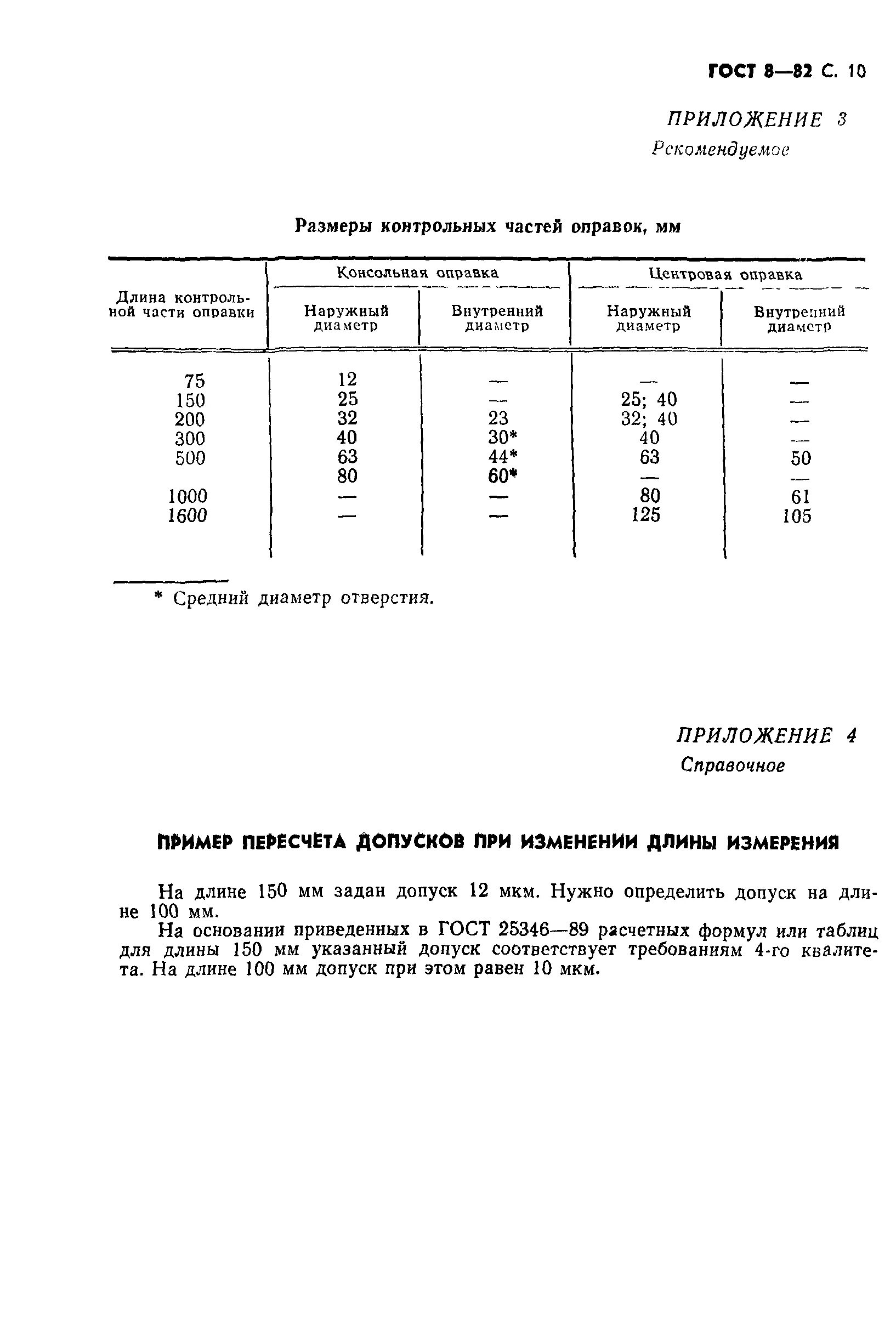 Точность станков гост