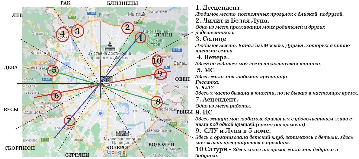 Астрологическая карта Подмосковья. Районы Москвы астрологическая карта. Зодиакальная карта Москвы.