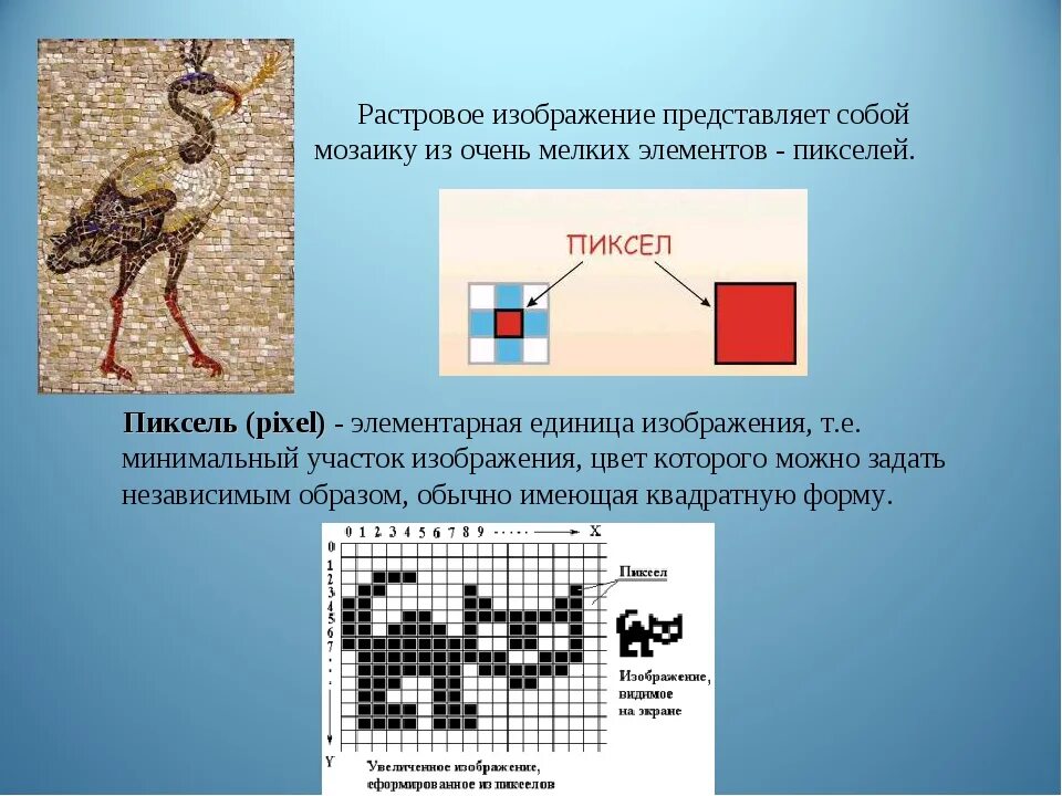 Растровые графические изображения. Растровое изображение примеры. Изображение в растровой графике. Растровая картинка. Какую информацию содержит пиксель