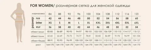 Бедра 88 какой размер