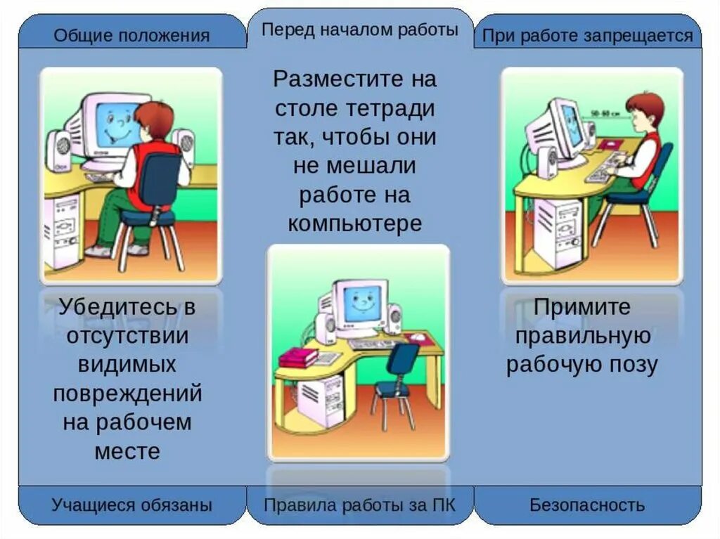 Правила работы за компьютером. Правила при работе за ПК. Правила работы с компьютером для детей. Памятка правила работы за компьютером.