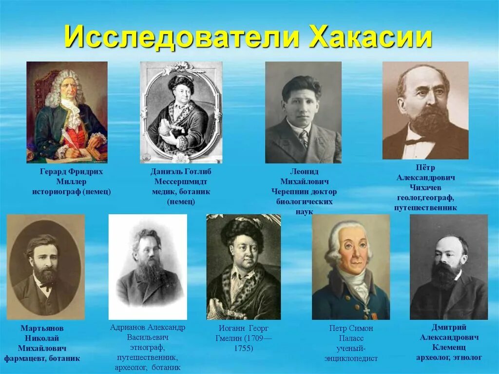 Знаменитые люди хакасии