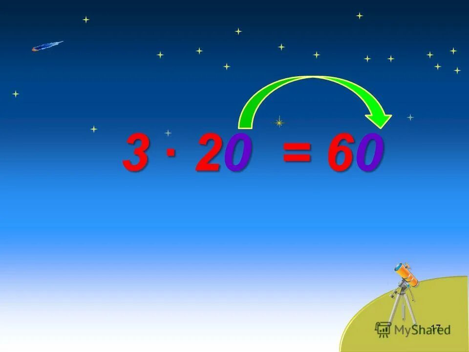 Что такое круглое число в математике 3 класс. Умножение и деление круглых чисел. Математическая круглые числа. Что такое круглое число в математике 3 класс. Умножение и деление круглых чисел.