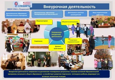 Внеурочная деятельность социальный проект