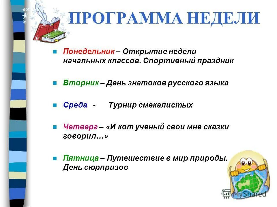 Неделя начальной школы презентация