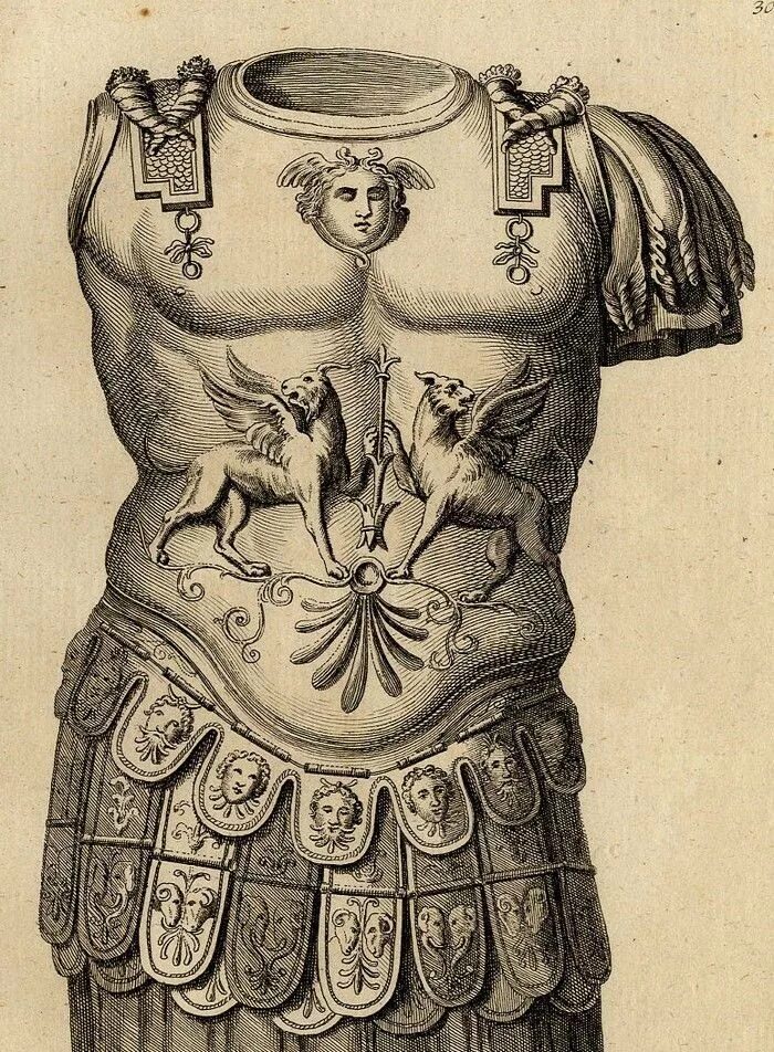 Roman size