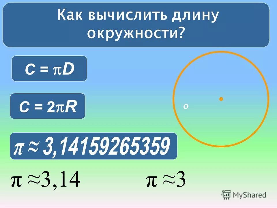 Формула диаметра круга и окружности. Как вычислить длину окружности круга. Как найти диаметр. Формула нахождения диаметра окружности.