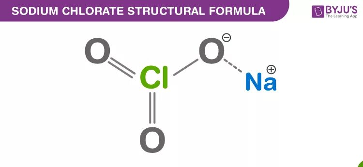 Химическая формула натрия с хлором 1. Хлорид натрия структурная формула. Натрий хлор формула. Хлорид натрия формула. Хлорид натрия графическая формула.