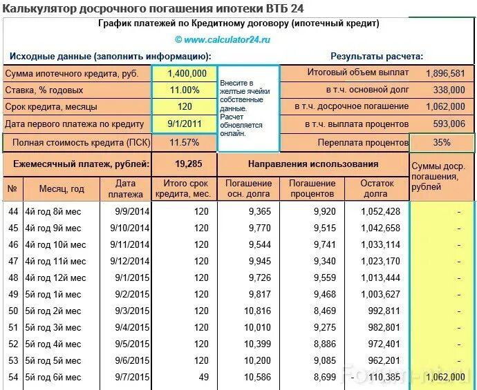 Рассчитать 1 5 года ребенку