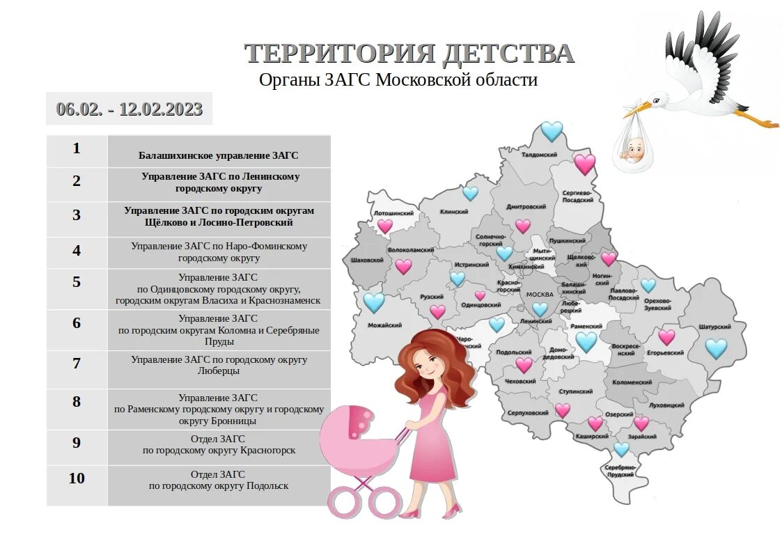 Управление ЗАГС по Московской области. Популярные имена для девочек в 2023. Популярные имена в 2023 году. Структура органов ЗАГС.