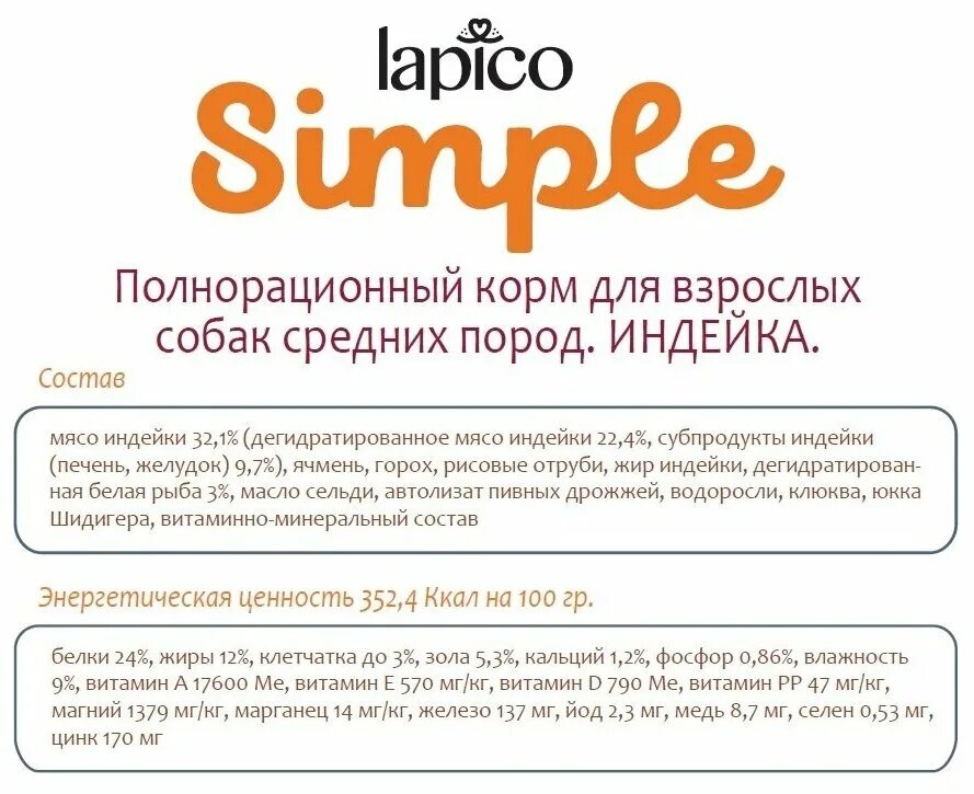 Лапико корм для собак. Lapico корм для кошек. Корм Лапико производитель. Лапико состав. Lapico корм для собак