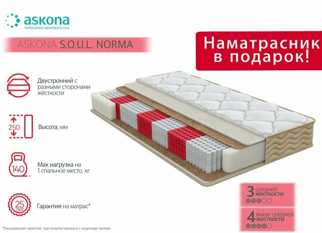 Матрас soul norma. Soul focus матрас аскона. Матрас soul fines. Soul focus матрас аскона. Матрас askona fitness formula.