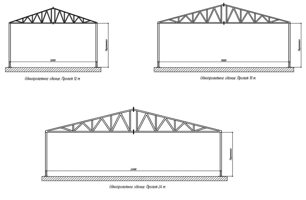 Металфермы шириной 18 метров. Однопролетное промышленное здание чертеж. Пролет 12 метров разрез. Однопролетное одноэтажное промышленное здание.