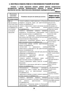 Аттестационный лист студента по практике