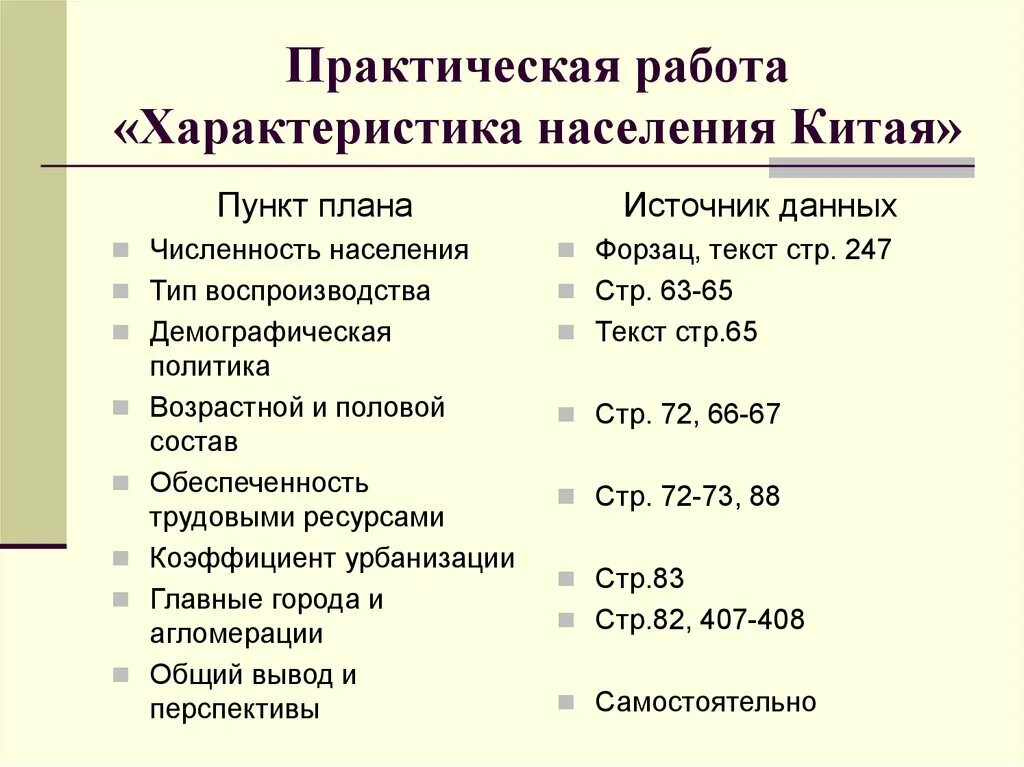 Показателем характеристики населения является. Характеристика населения Китая таблица география. Характерные черты населения Китая. Характеристика населения Китая. План характеристики населения страны.