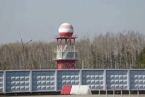 Метеостанция ижевск