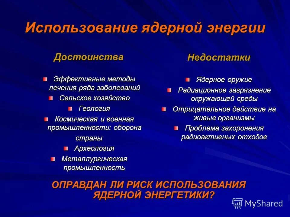 Ядерная энергетика достоинства и недостатки. Ядерная Энергетика плюсы и минусы. Плюсы использования атомной энергии.