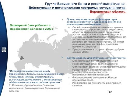 Сотрудничество с банком