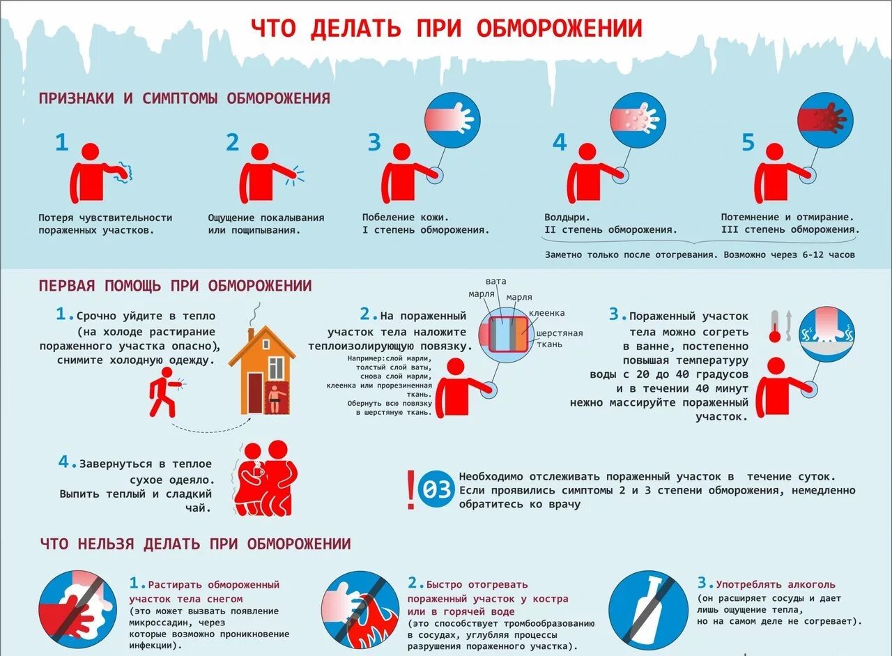 Грелка при обморожении. Алгоритм оказания первой помощи при обморожении 3 степени. алгоритм оказания первой помощи при обморожении 1 и 2 степени. оказание первой помощи при обморожении 1 степени. алгоритм помощи при обморожении 1 степени.