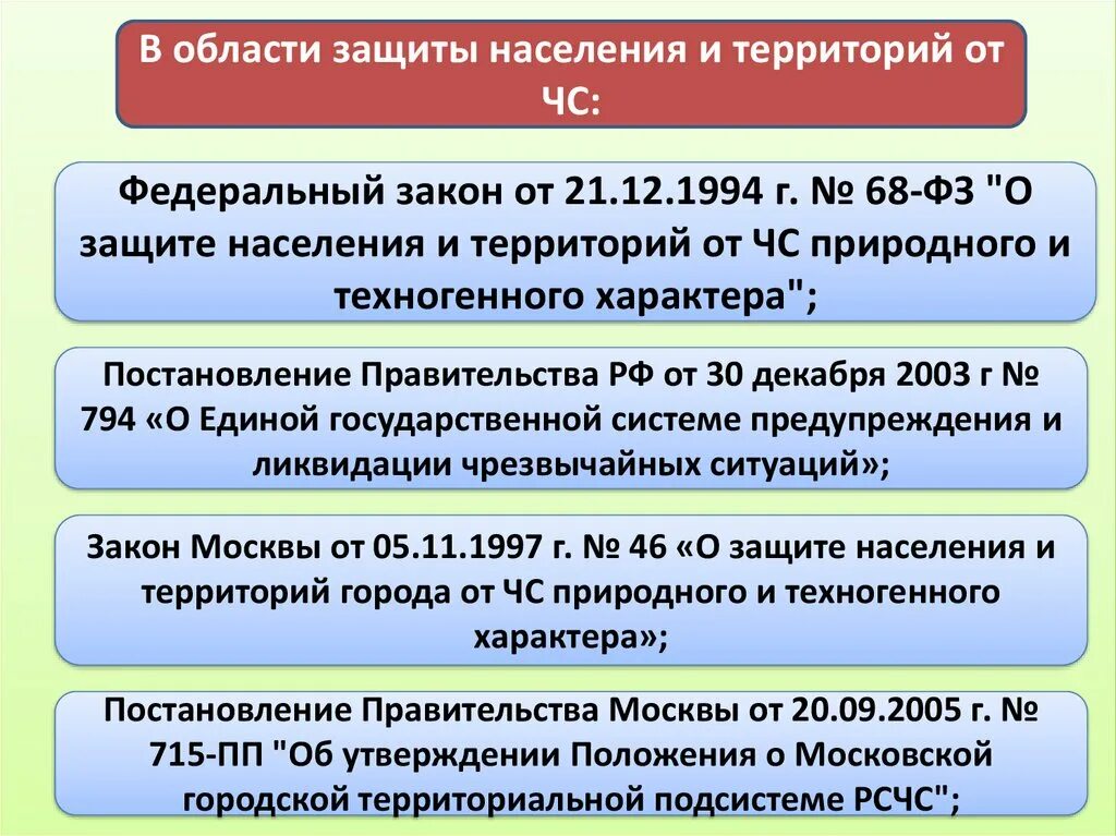 Фз о защите потерпевших. Основной закон по защите населения. Законодательство РФ В области защиты от ЧС. Защита населения и территорий от ЧС. Законодательство о защите населения и территорий от чрезвычайных.