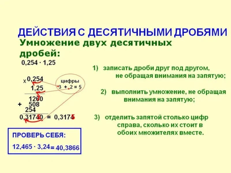 Арифметические действия с десятичными. Действия с десятичными дробями 5 класс. Правила действий с десятичными дробями. Правила арифметических действий с десятичными дробями. Правила выполнения арифметических действий с десятичными дробями.