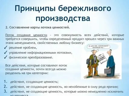 Принцип 10 целей
