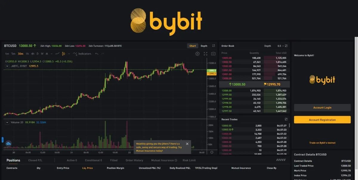 Bybit новости. BYBIT биржа. BYBIT фьючерсы. BYBIT криптовалюта. Торговая платформа.