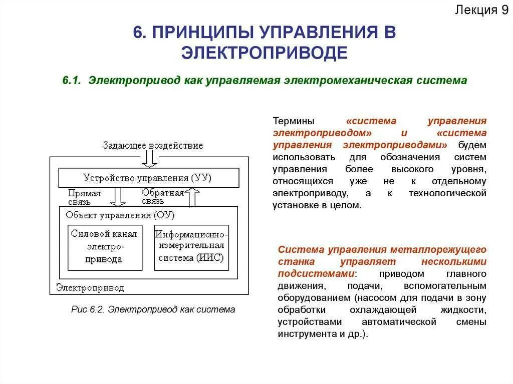 Принципы управления автоматических устройств. Управляющее устройство электропривода выполняет функции.. Схема управления автоматизированного электропривода. На какие группы делятся системы управления электроприводами.