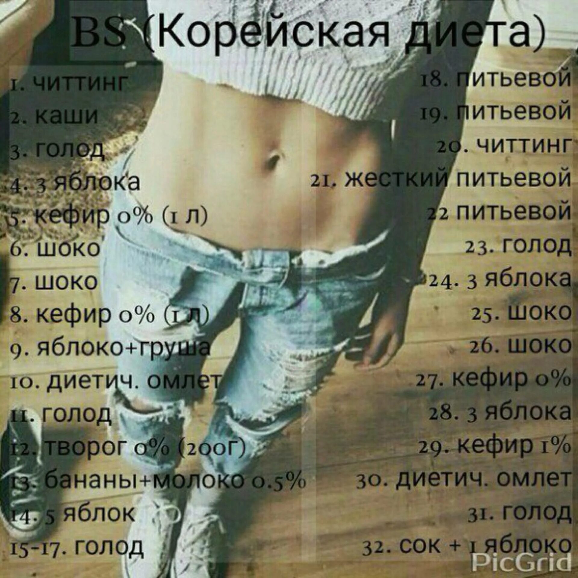 Что будет если не есть 30 дней