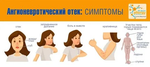 Аллергия во взрослом возрасте