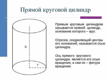 3 цилиндр это какой