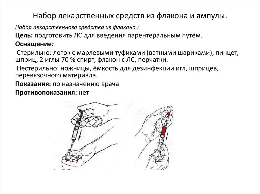 Набор лекарственных средств из ампулы и флакона алгоритм. Набирание лекарства из ампулы алгоритм. Набор лекарственного средства из ампулы алгоритм. Алгоритм набора введения лекарственного средства из ампулы. Почему лекарство набирается в шприц возможно